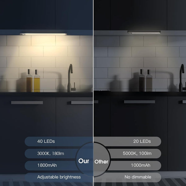 Brighten Up Your Space Effortlessly (Set of 2 Lights)